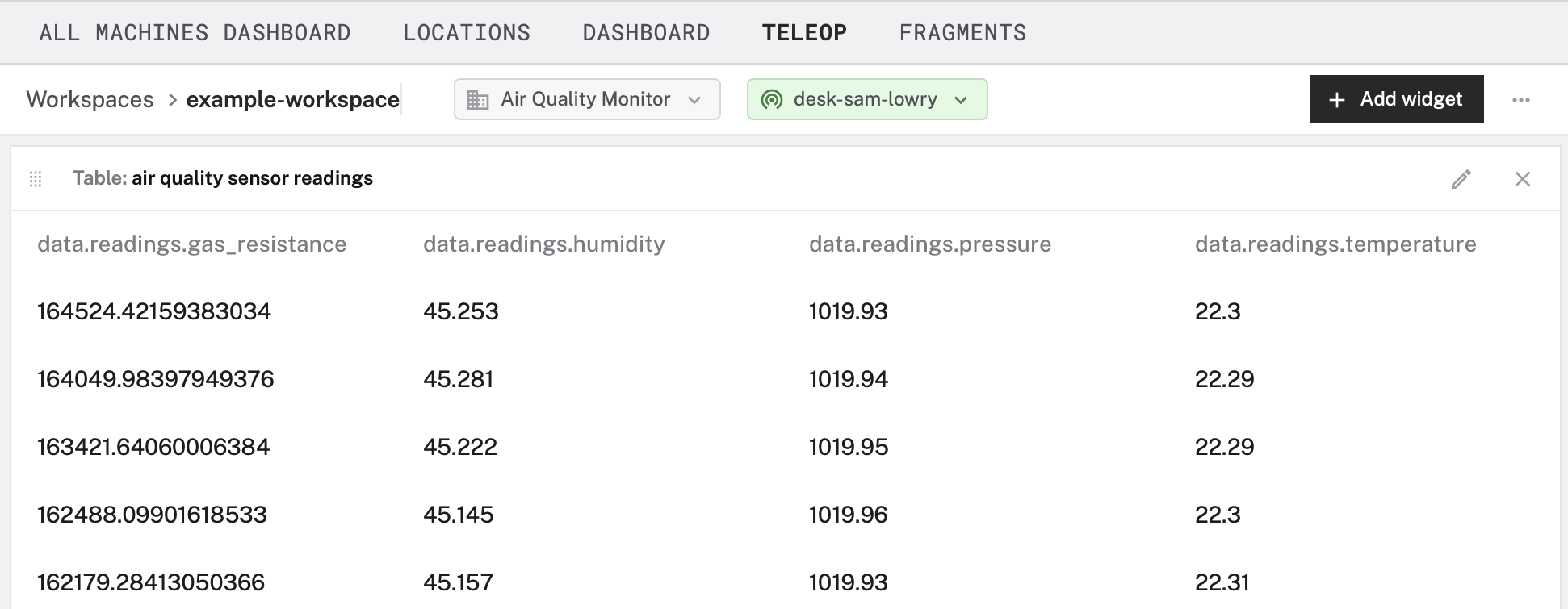 A table widget displaying a grid of sensor readings.